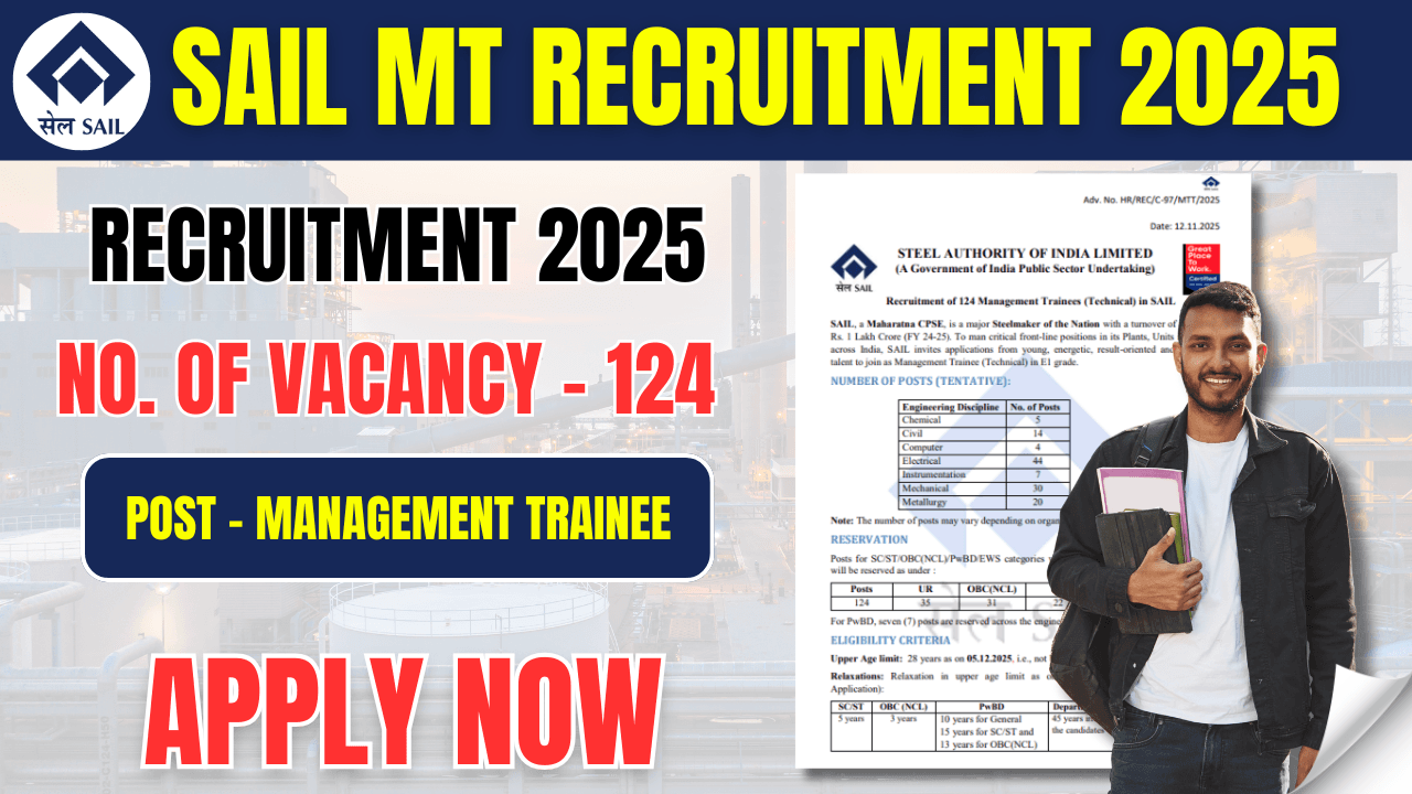 SAIL MT Recruitment 2025: Apply Online for 124 Management Trainee Posts – Full Notification & Eligibility 1 SAIL MT Recruitment 2025