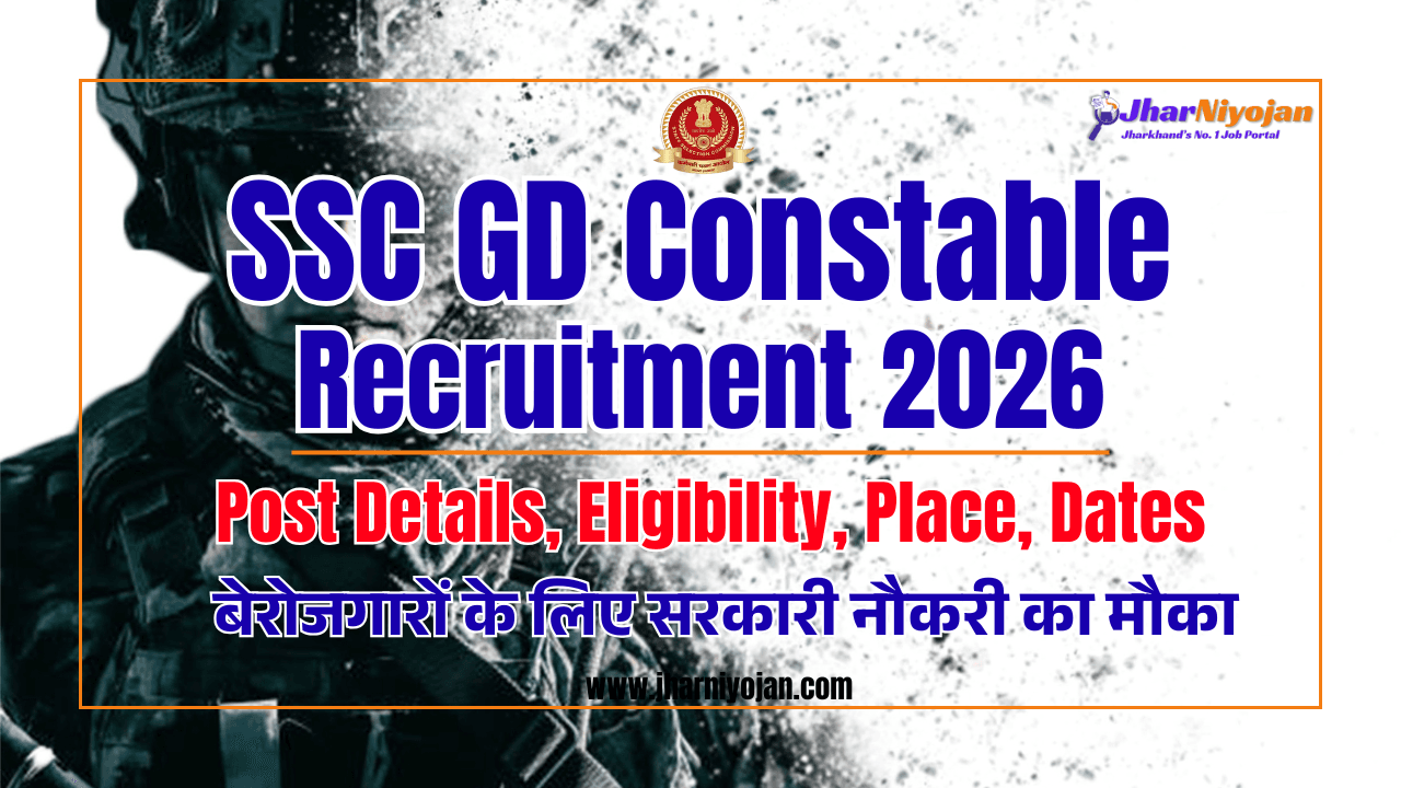 SSC GD Constable 2026