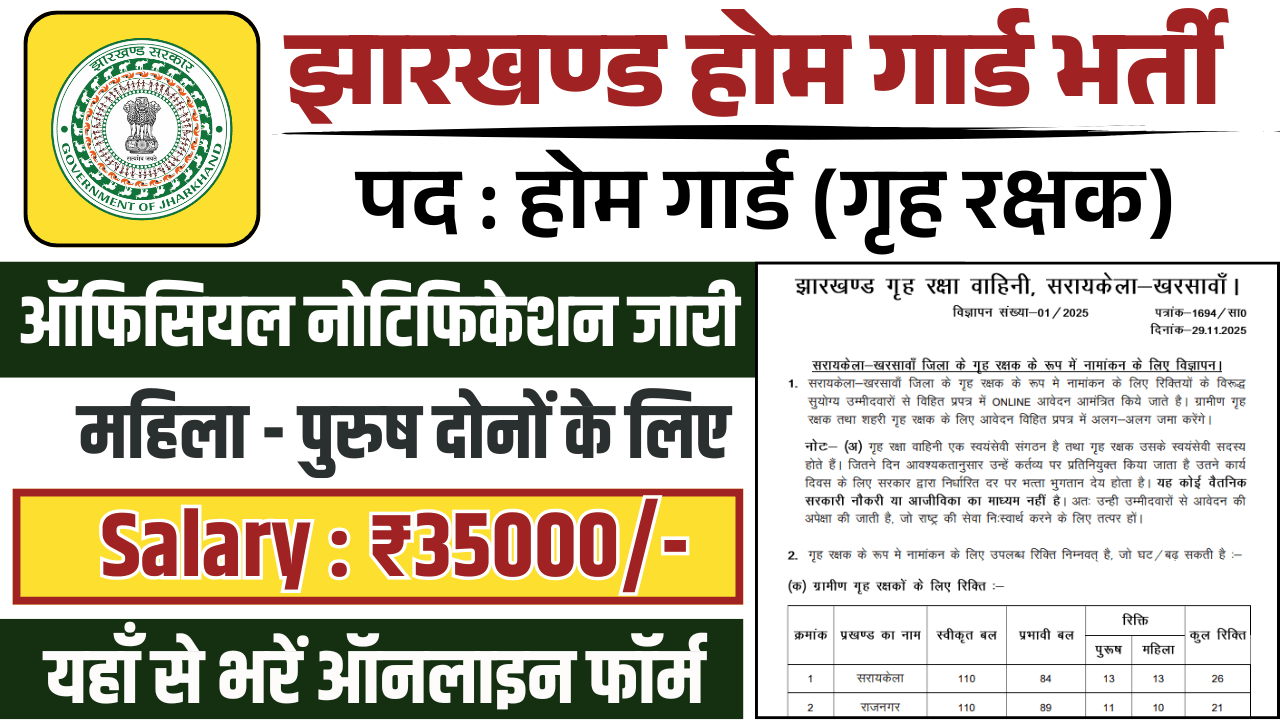 Seraikela Kharsawan Home Guard Recruitment 2025