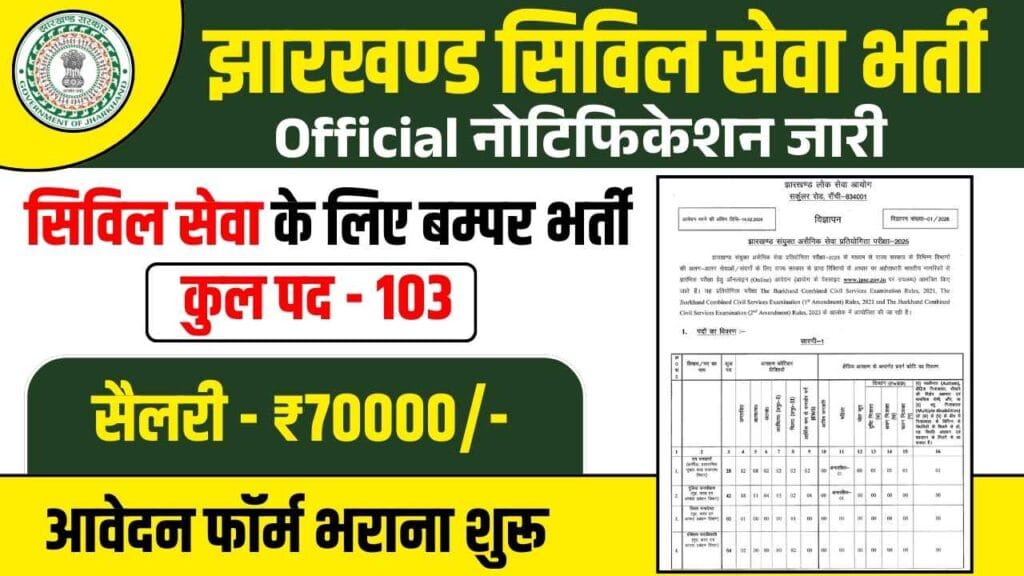 Jharkhand Civil Services Recruitment 2026 – Apply Online for 103 Gazetted Officer Posts 1 Jharkhand Civil Services Recruitment 2026