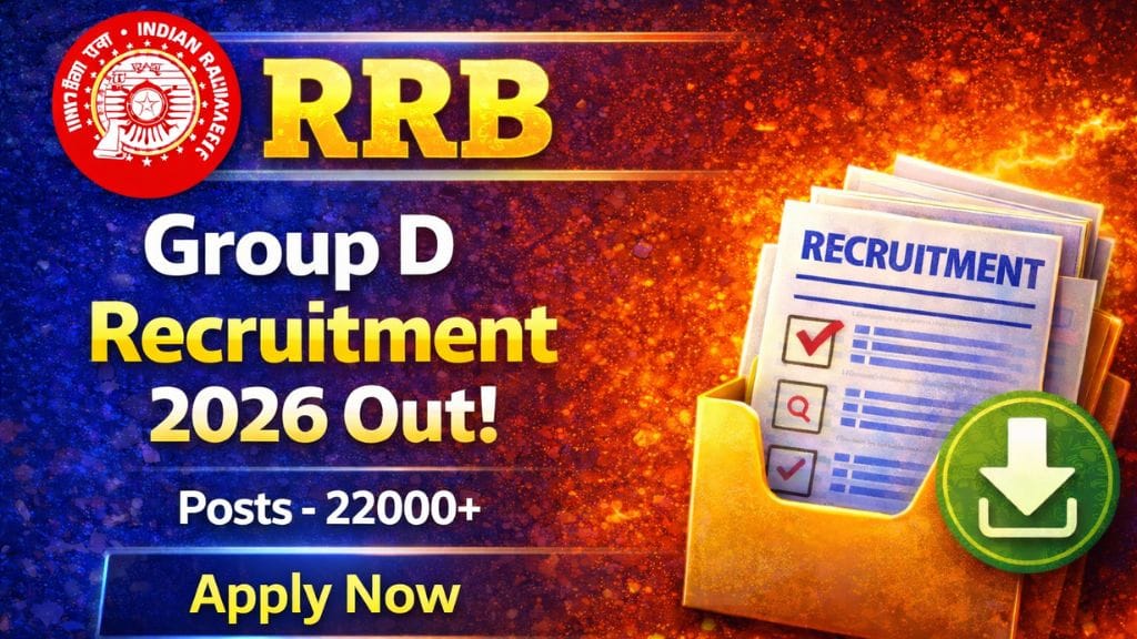 RRB Group D Recruitment 2026: Apply Online for 22,000+ Level-1 Railway Posts Apply Now 1 RRB Group D Recruitment 2026